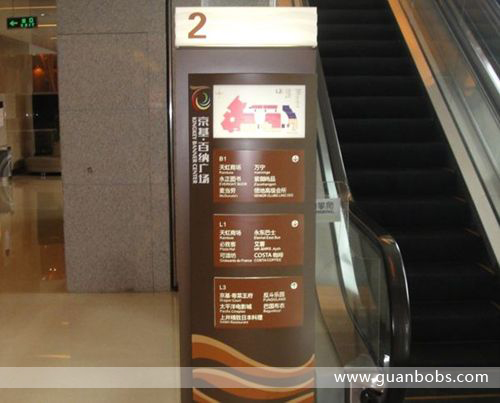 室內(nèi)標(biāo)識(shí)